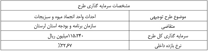 طرح توجیهی فنی اقتصادی احداث واحد انجماد میوه و سبزیجات